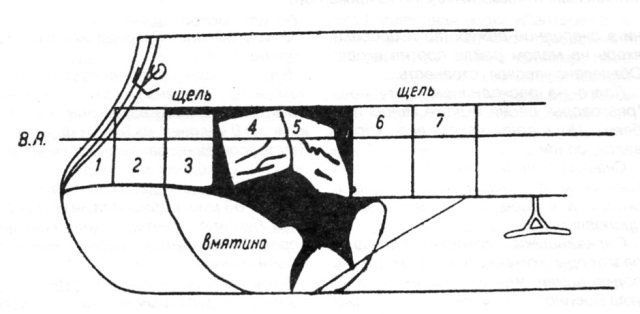 Andrei's torpedo damage