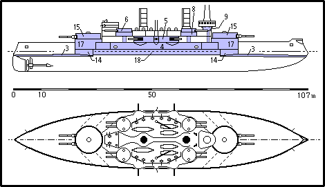 armour and plan