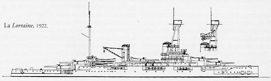 French Lorraine