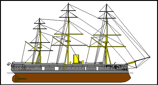 HMS Captain