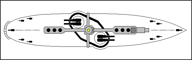 Italia plan