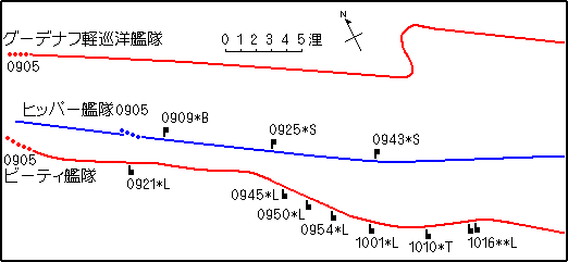 map of battle no.1