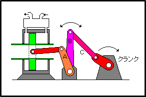 Vibrating Lever Engine