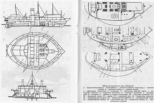 Lines of Livadia