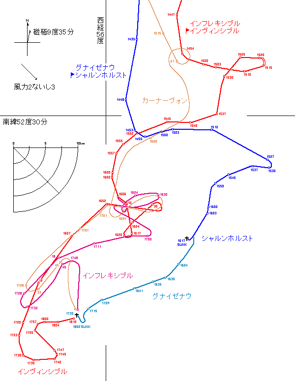 Falkland_battle_map