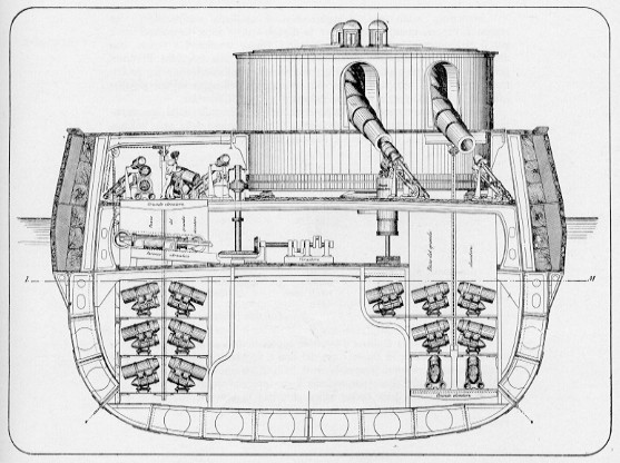 Italian Duilio's Turret System